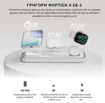Ασύρματος Φορτιστής NOCO Qi2 3 σε 1 με Επίπεδη Βάση White