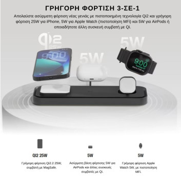 Ασύρματος Φορτιστής NOCO Qi2 3 σε 1 με Επίπεδη Βάση Black